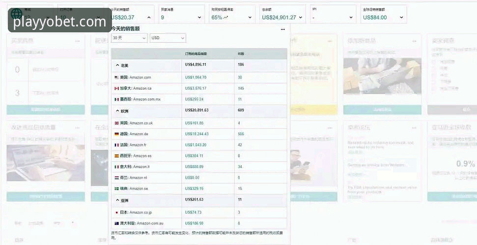 YOBET体育账号注册哪个好？全面评测与新手实操指南