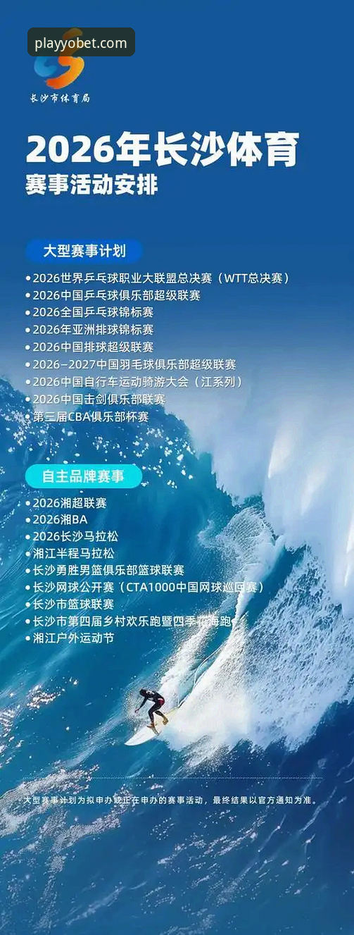 掌握2026YOBET体育登录的实用技巧，老用户手把手教你操作